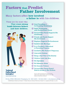 Father Absence Statistics